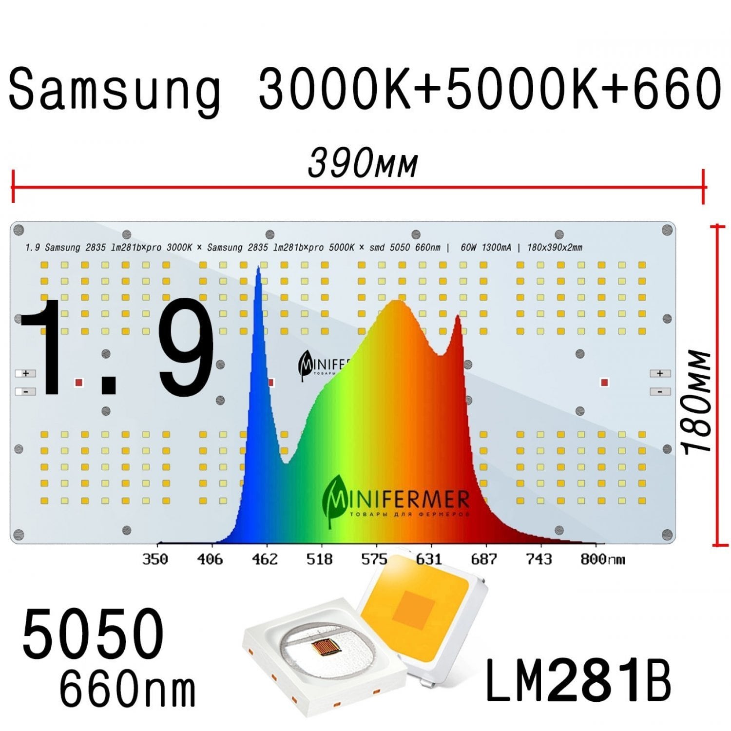 1.9 Quantum board Samsung 2835 lm281b+pro 5000K + 3000K + smd 5050 660nm